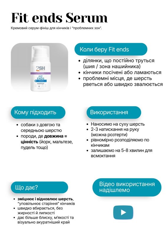 Fit Ends Serum PSH 100 мл — як використовувати серум для кінчиків шерсті (інфографіка)