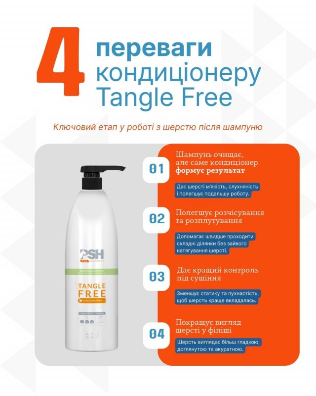 Кондиціонер універсальний Tangle Free